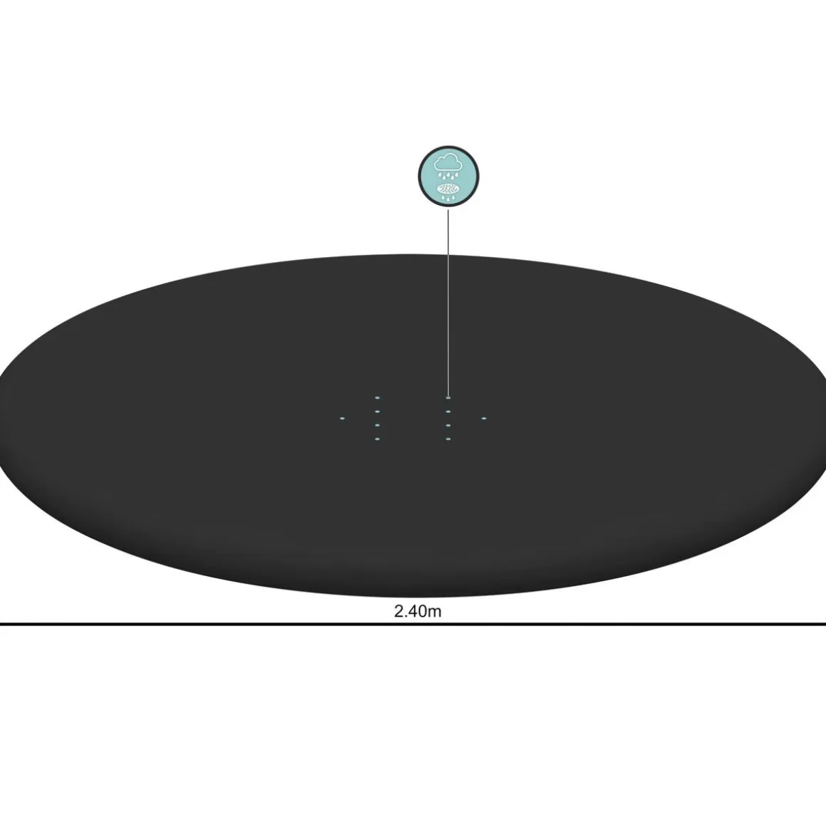 Abdeckplane für Pool 244 cm
