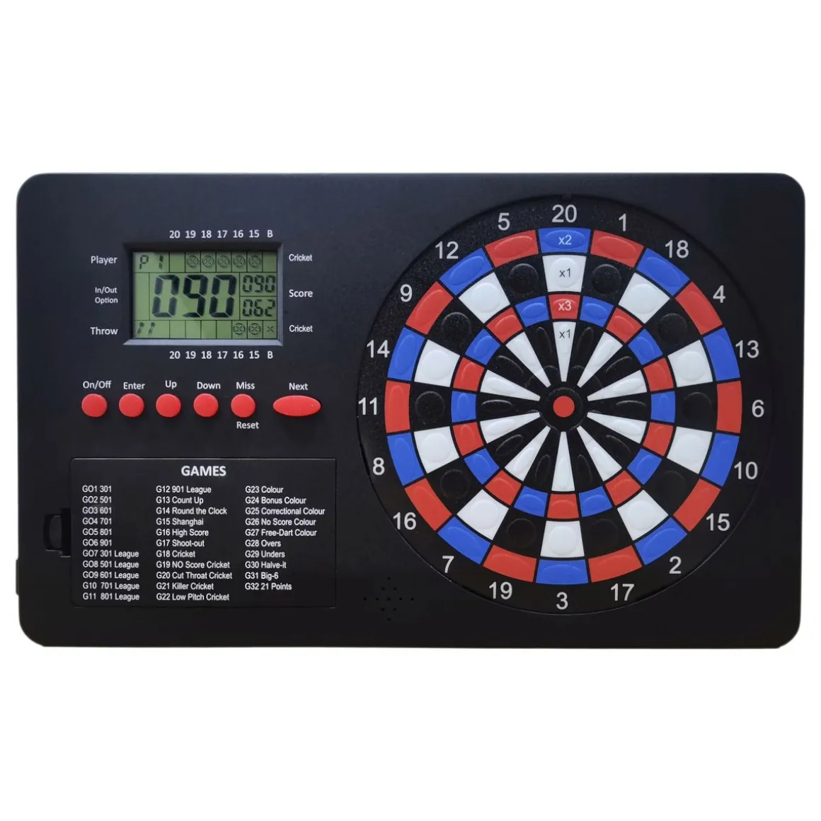 Dart Counter Scoreboard DUBLIN