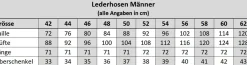 Lederhose Grösse 56