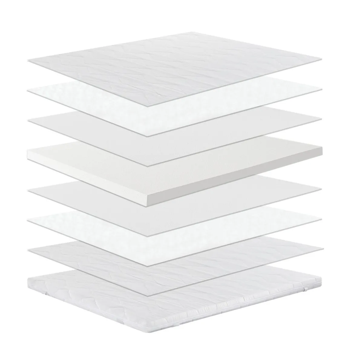 Topper Matratzenauflage Allergiker doppelseitig 180 x 200 cm