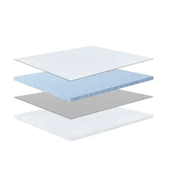Topper Matratzenauflage Gel Memory 200 x 200 cm